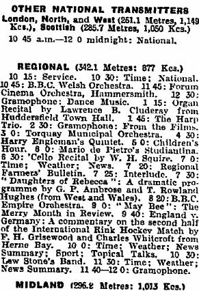 Radio Times