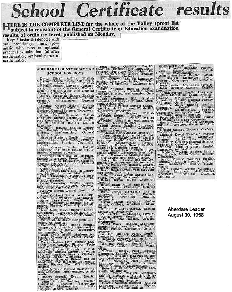 O level 1958 Results