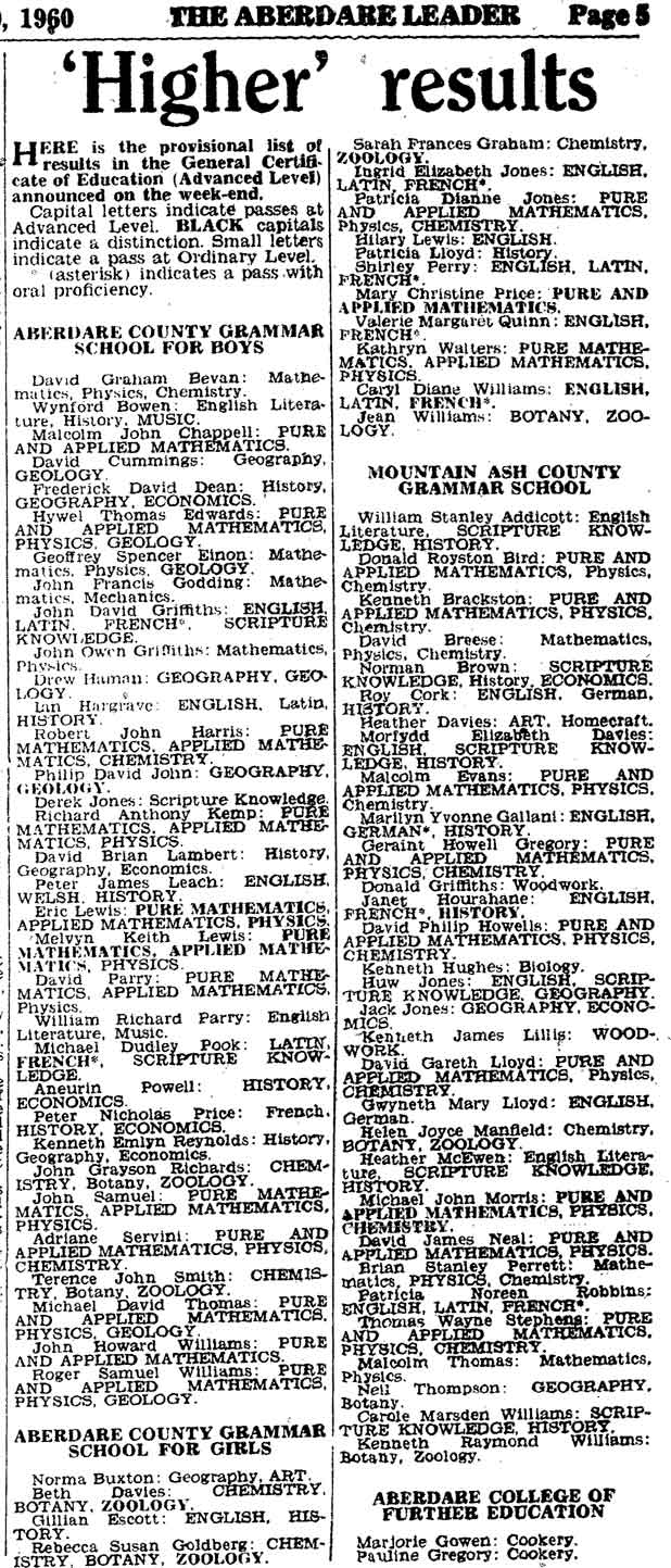 GCE A level 1960