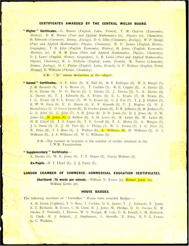 School Cert 1937