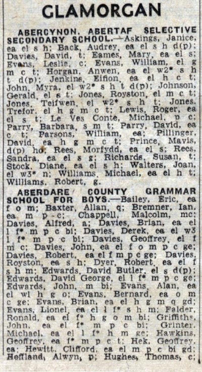 O level 1960 column 1