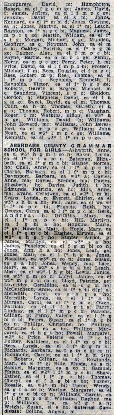 O level 1960 column 2