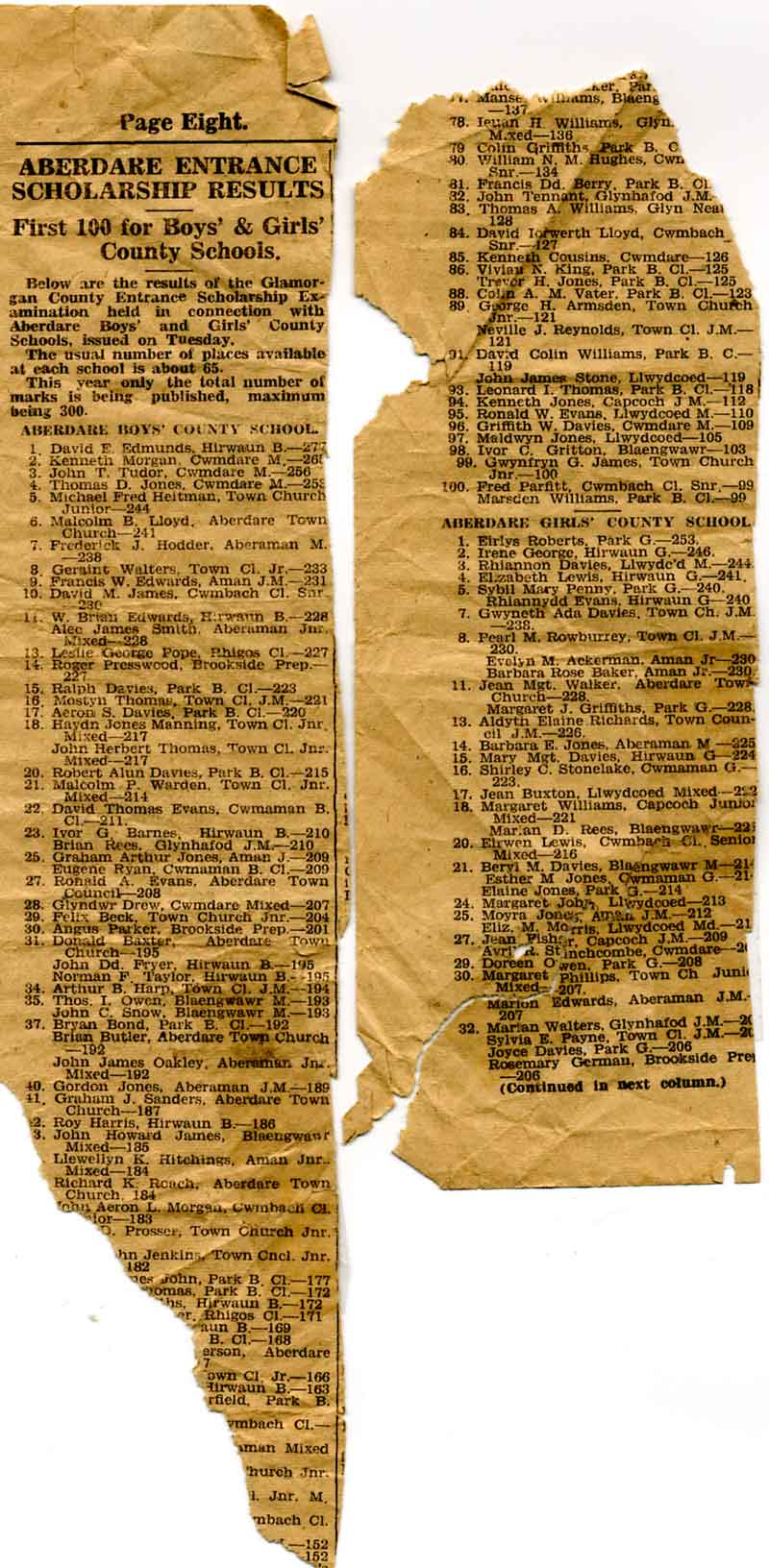 Matriculation Certificate