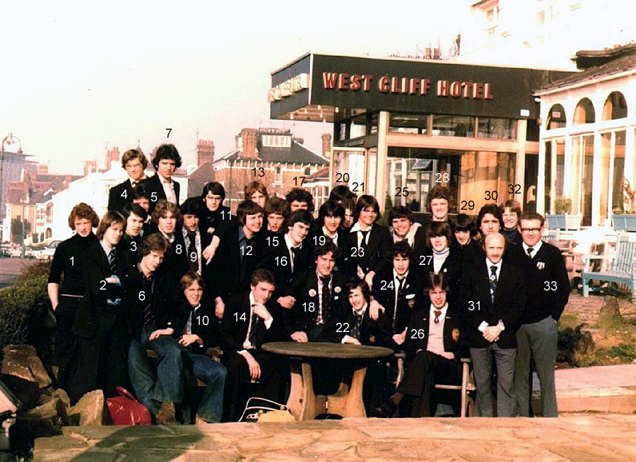 Rugby Squad 1977-78