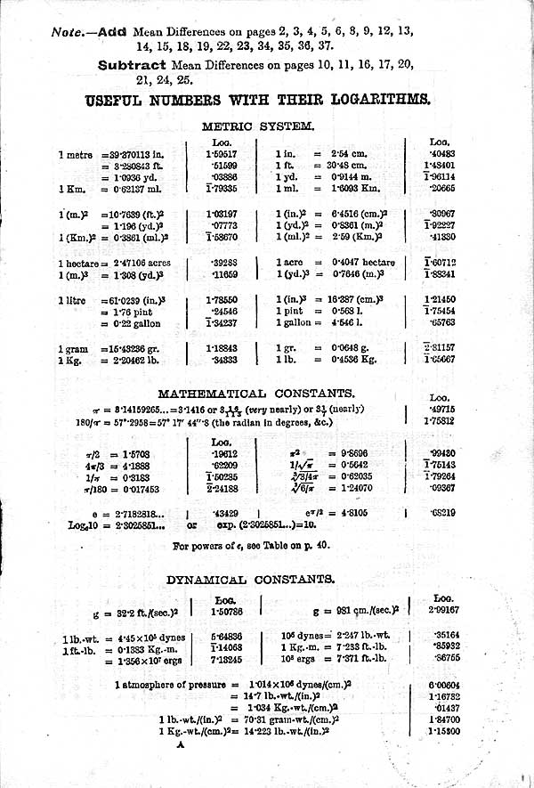 Knott Useful Numbers