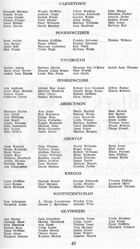 Choirs 4