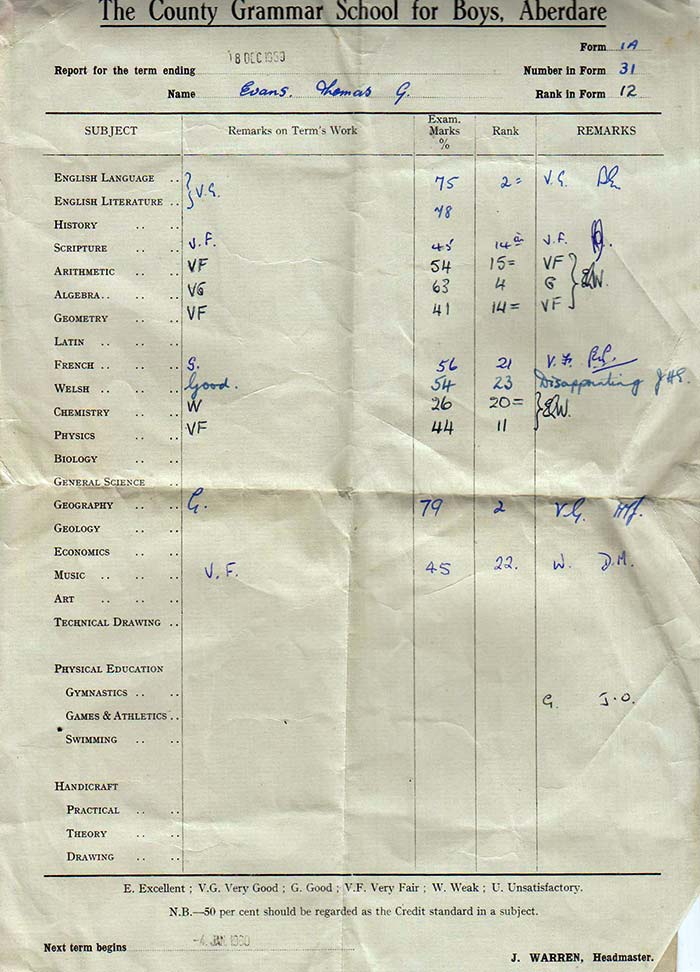 Gwyn Evans&rsquo; 1959 Report